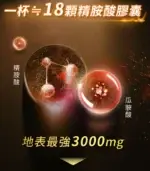 iHDoc®速精旺 3倍強一氧化氮(7g/包/20包/盒)-原廠正品：圖片 6